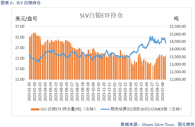 【贵金属】美元止跌反弹，贵金属偏弱运行