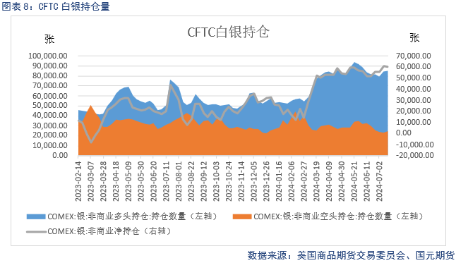 【贵金属】美元止跌反弹，贵金属偏弱运行  第10张