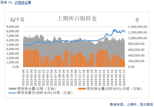 【贵金属】美元止跌反弹，贵金属偏弱运行  第12张