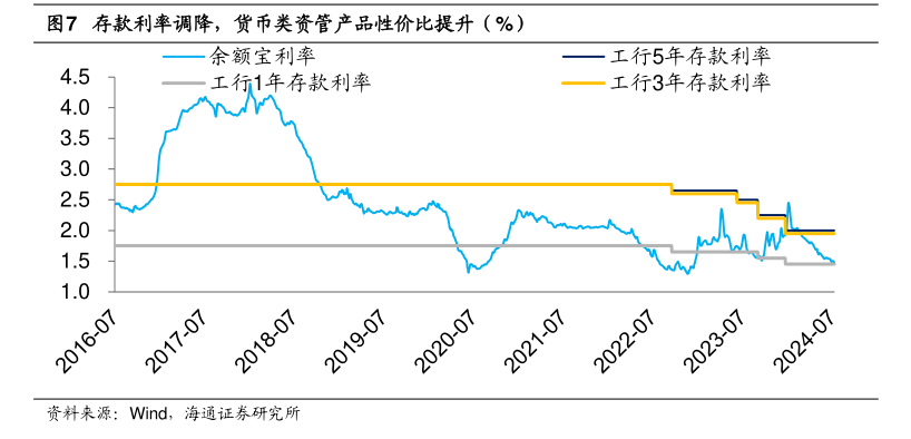 央行月内再次开展MLF操作  中标利率自去年8月以来首次下调