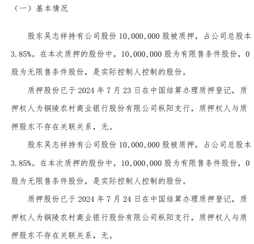 金誉股份股东吴志祥合计质押2000万股 用于为公司向银行贷款提供质押担保