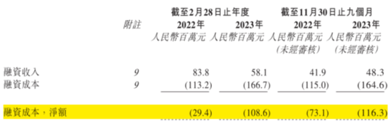 “鞋王”百丽时尚私有化后二次上市：创始人套现137亿，私有化操盘手高瓴资本主导分光三年60亿利润！  第28张