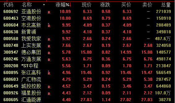 8连跌！3000亿医疗白马连续跳水，什么情况？