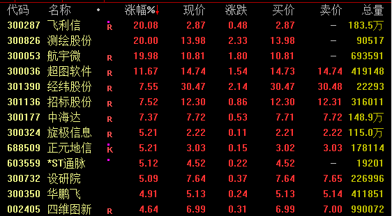 8连跌！3000亿医疗白马连续跳水，什么情况？