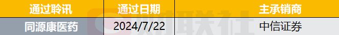 港股IPO早播报：黑芝麻智能今起招股 预期8月8日上市