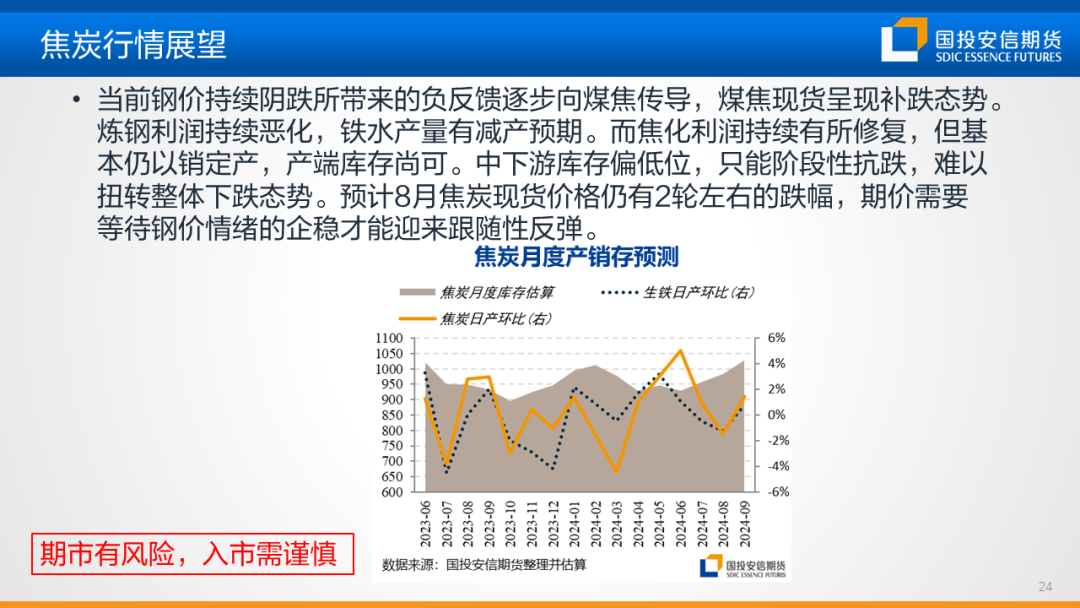 【黑金策略】黑色金属产业链趋势研判及策略建议  第26张