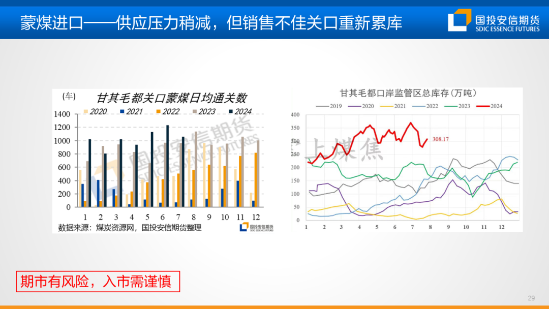 【黑金策略】黑色金属产业链趋势研判及策略建议  第31张