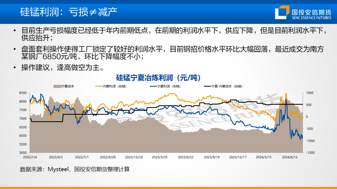 【黑金策略】黑色金属产业链趋势研判及策略建议  第37张