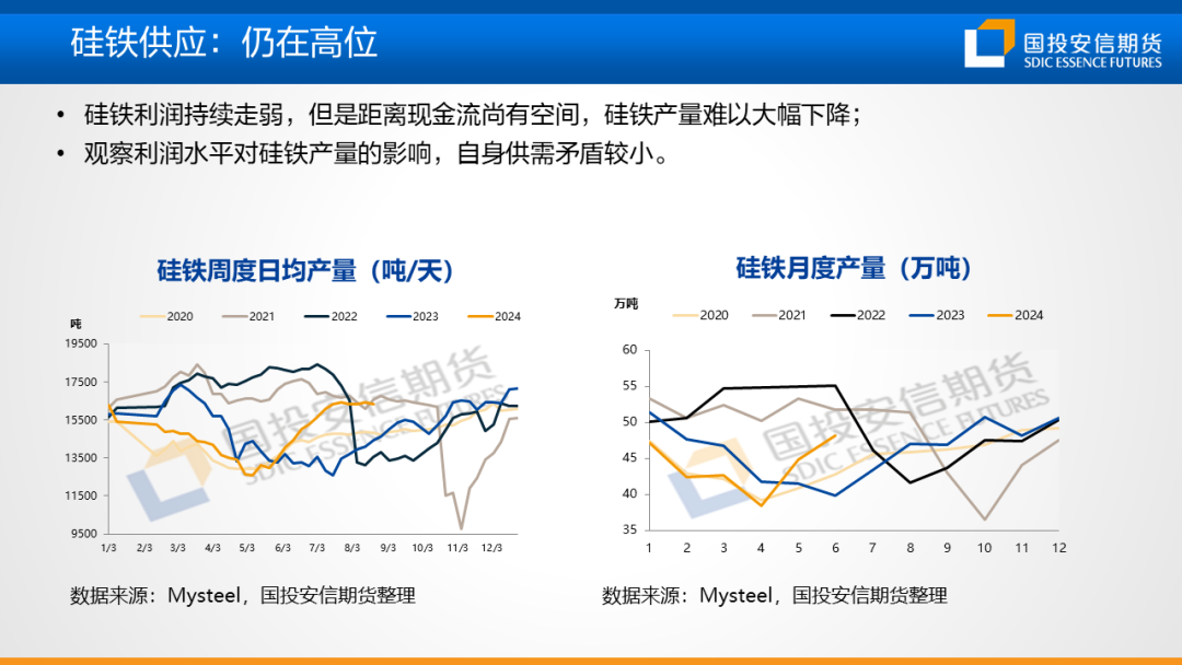 【黑金策略】黑色金属产业链趋势研判及策略建议  第38张