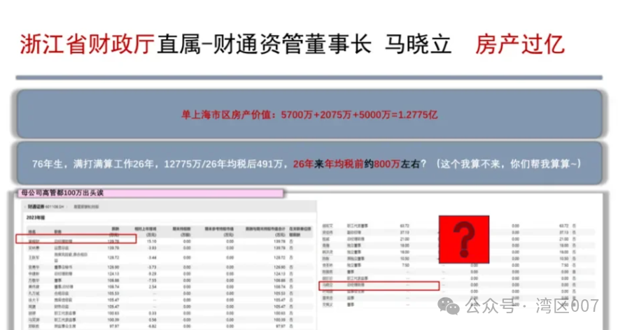 金融圈手撕老板第二弹：弱女子曝光财通资管更多内情！