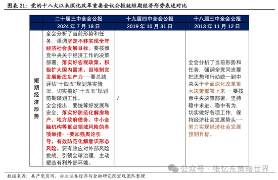 港股第二波行情要来？机构预计8月有望开启反弹