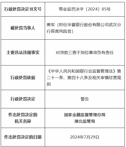 华夏银行武汉分行因虚列开支套取费用、贷款三查不到位被罚300万元 两名时任高管分别被禁业3年、10年