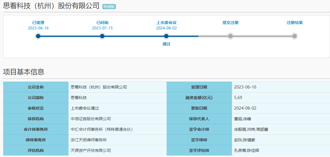 科创板晚报|思看科技科创板IPO过会 海天瑞声、格灵深瞳等宣布减持计划