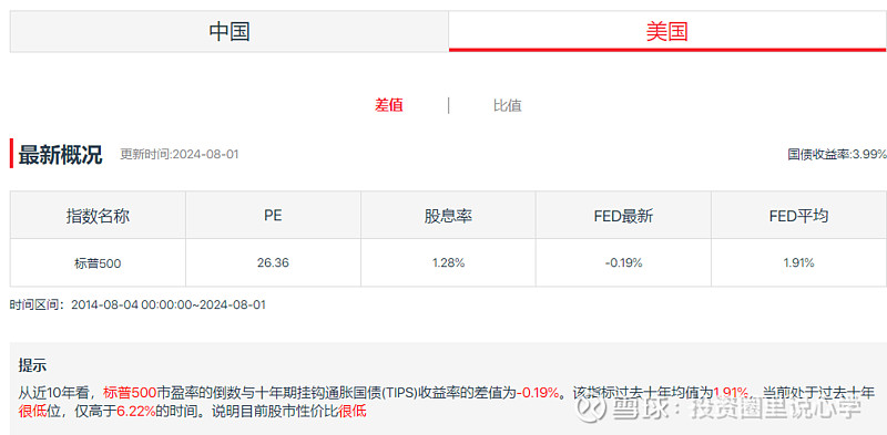 投心观市搏反弹但可能并非拐点  第11张