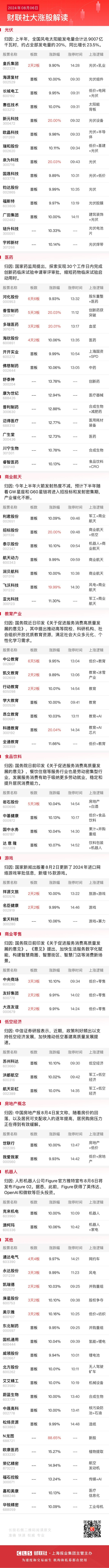 【焦点复盘】高位人气股上演跌停潮 活跃资金风格高低切换明显