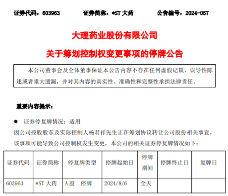 复牌！1.68万户股民，利好来了  第3张