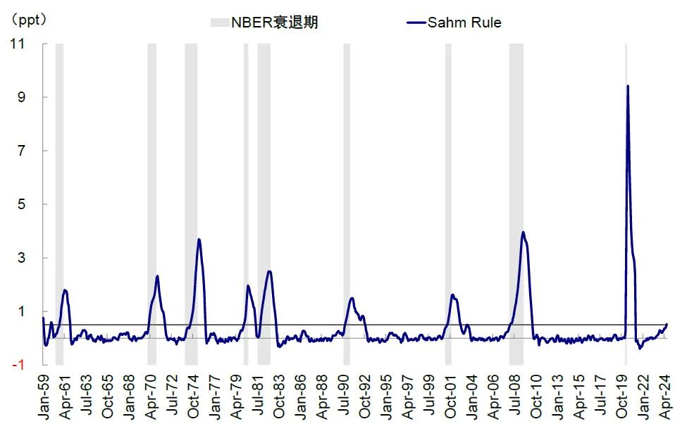 中金：套息交易与流动性冲击的新问题