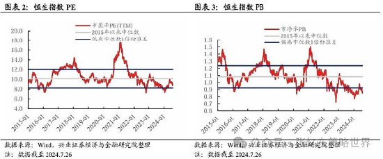 港股“热辣滚烫”原因或已找到！港股互联网ETF（513770）盘中涨近2%，机构提示关注港股第二阶段行情！