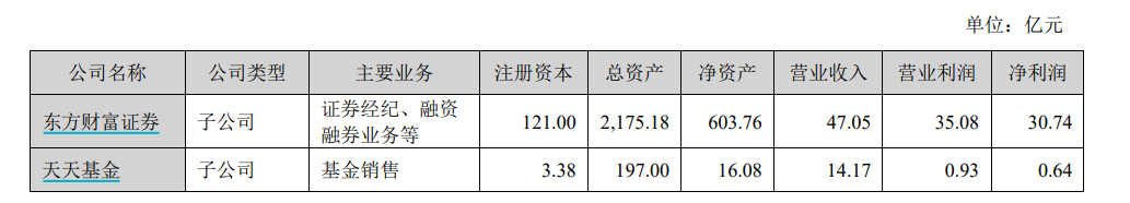 “券茅”半年报出炉！  第1张