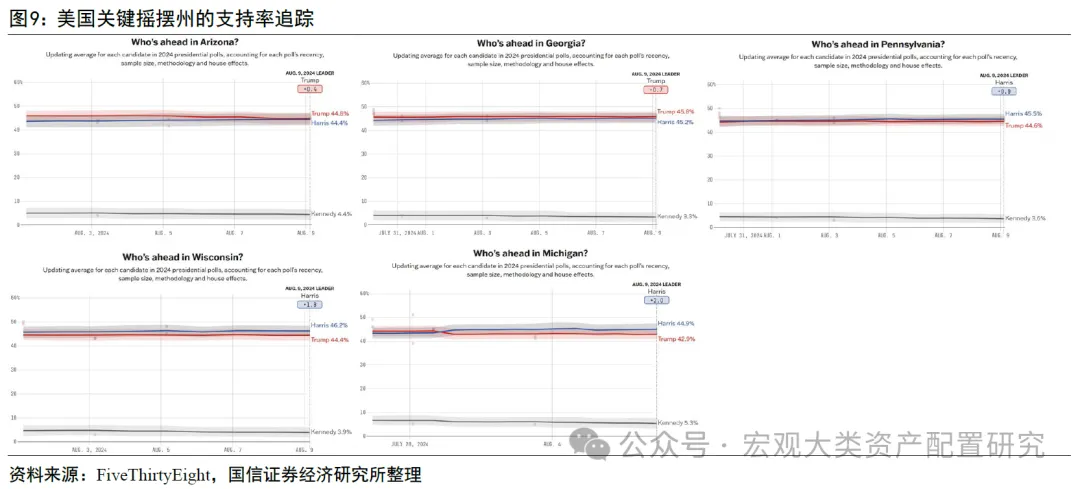 ESG视角看美国大选中法案埋了哪些“雷”