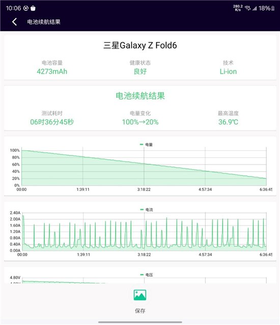 AI赋能的大折叠！三星Galaxy Z Fold6评测：用机效率翻倍  第44张