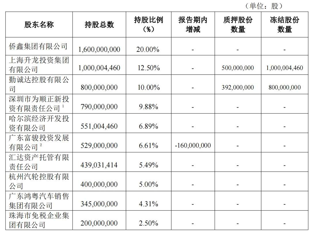 出席一场董监事会议补贴1.5万？华兴银行回应了