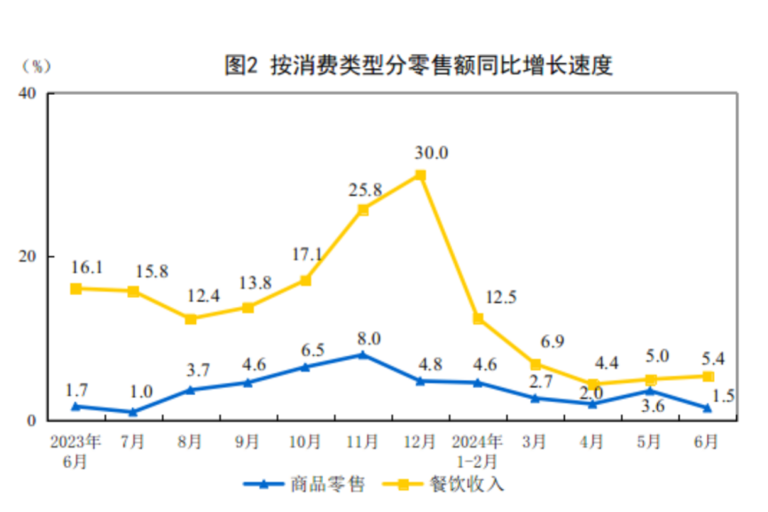 一线城市突然集体下滑，福建竟成了中国最强？