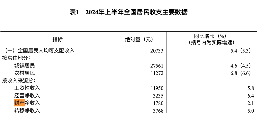 一线城市突然集体下滑，福建竟成了中国最强？  第12张