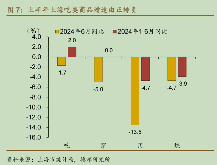 一线城市突然集体下滑，福建竟成了中国最强？  第17张