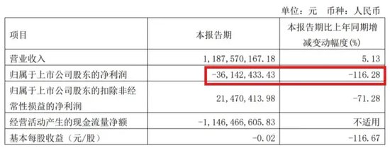 扛不住！券商强荐，股价一年下跌达67%，恒生电子的苦恼……