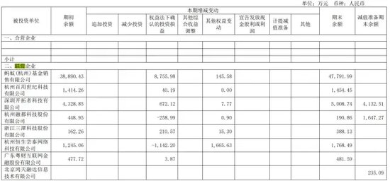 扛不住！券商强荐，股价一年下跌达67%，恒生电子的苦恼……