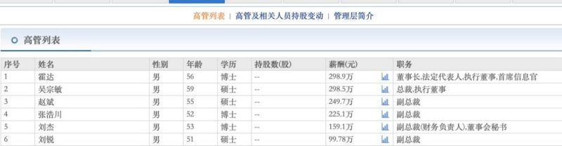 上任仅一年招商证券副总裁熊开辞任 曾任招行纪委书记  第3张