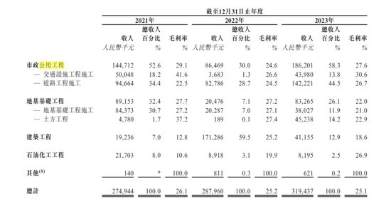 两市成交创2019年末以来新低  第5张