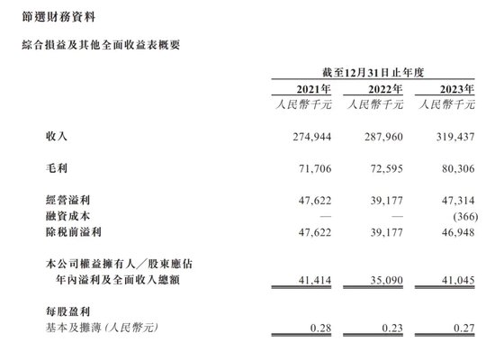 两市成交创2019年末以来新低  第7张