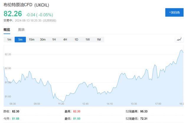 IEA：如果OPEC+增加供应，原油市场将面临供应过剩  第2张