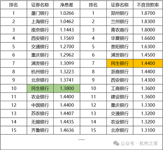 李稳狮或将接掌民生银行北京分行 曾替领导分忧向客户高价销售茅台酒被举报