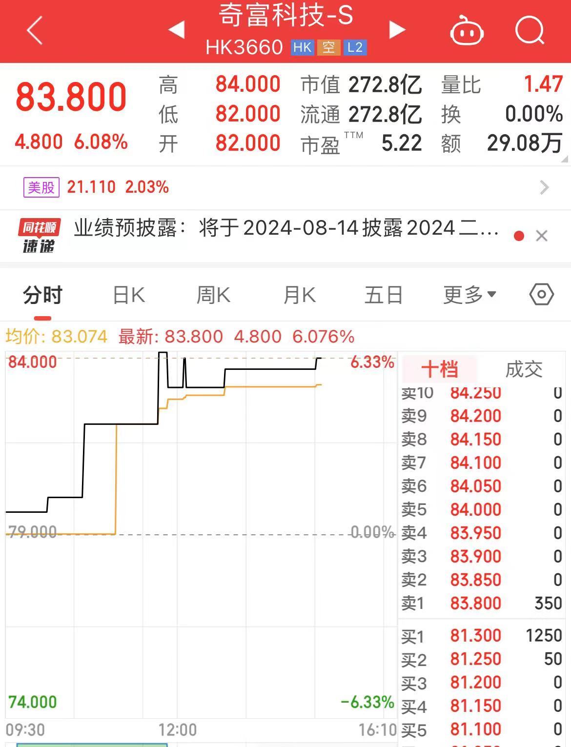 这家公司公告：周鸿祎辞任董事会主席！过去3年净赚超140亿元，坐拥原360借条、360周转灵等产品  第5张