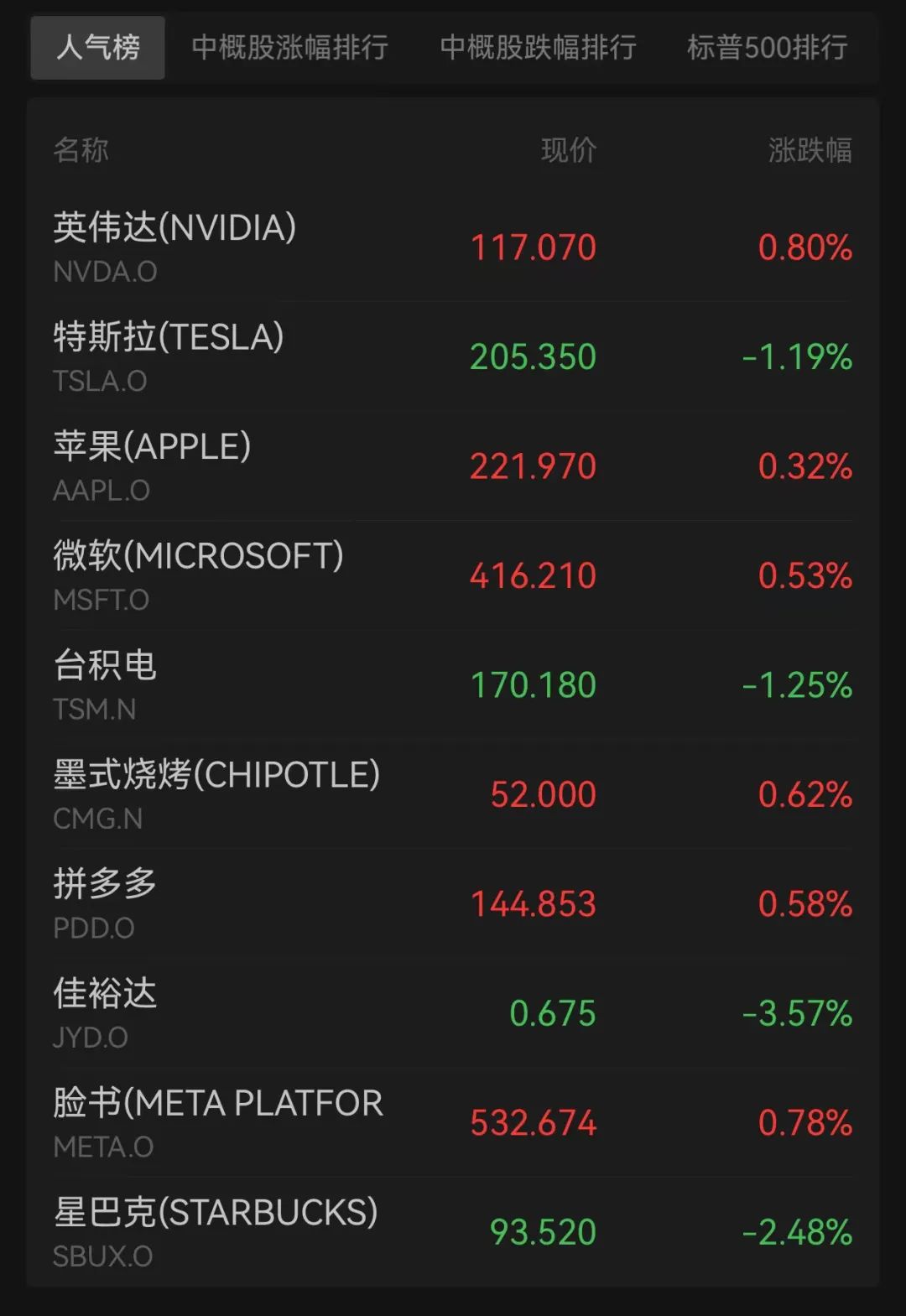 直线跳水！俄罗斯股市突发