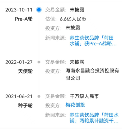 一杯熬夜水半年单店卖出1.6万杯  同仁堂“知嘛健康”等超20个茶饮品牌盯上“养生”溢价