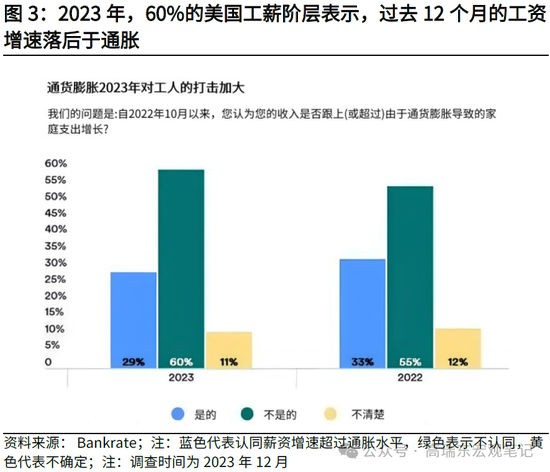 光大宏观：详解哈里斯首份经济政策纲领