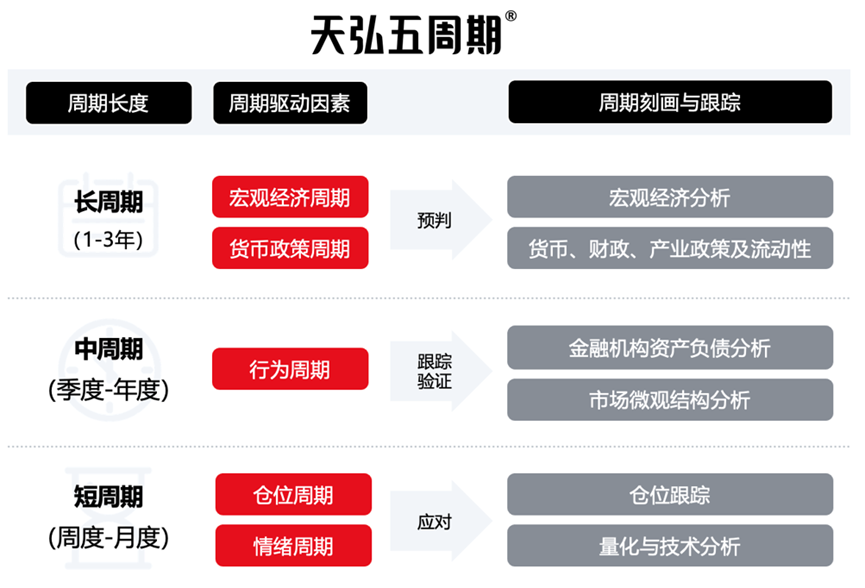 债市波动加剧，哪些基金公司产品更抗跌