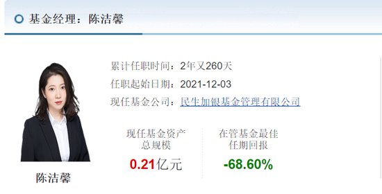 换手率超1000%，民生加银美女基金经理“越努力越不幸”？两年亏了近70%