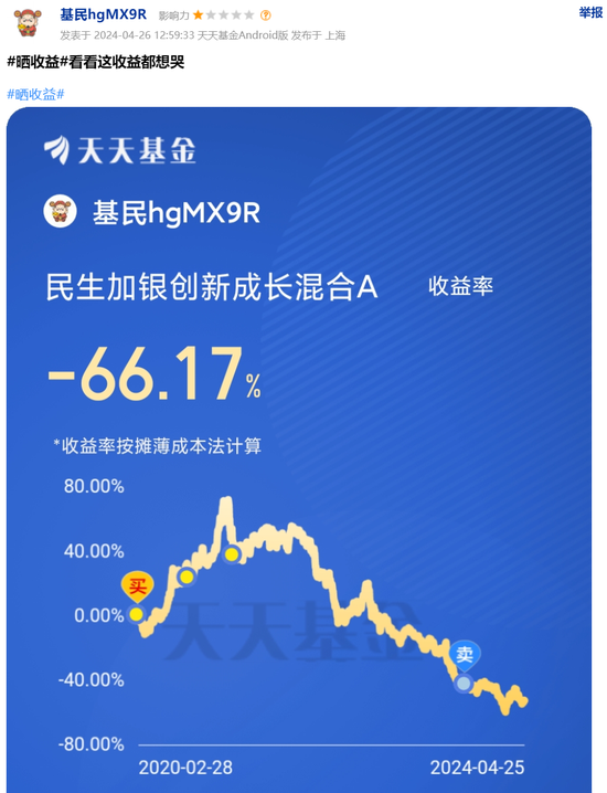 换手率超1000%，民生加银美女基金经理“越努力越不幸”？两年亏了近70%