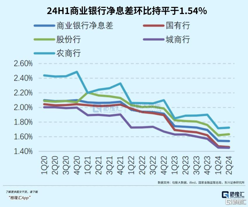 47亿红包雨背后，是平安银行越走越稳的路