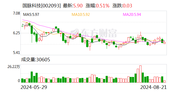 兴银基金净利润增长50%背后：新发债基无外部投资人认购