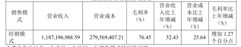 出厂价5万终端卖12万，谁在心脉医疗昂贵支架背后层层加价？