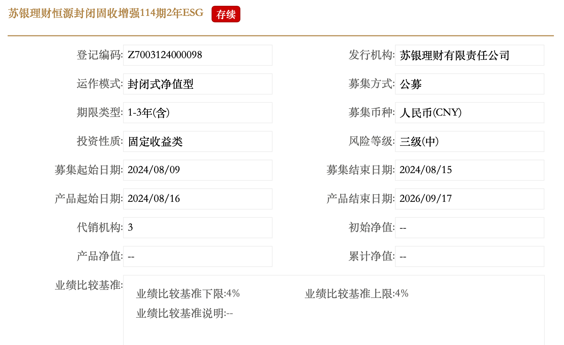 债市波动想入手新的理财产品？看清各类“业绩”很关键