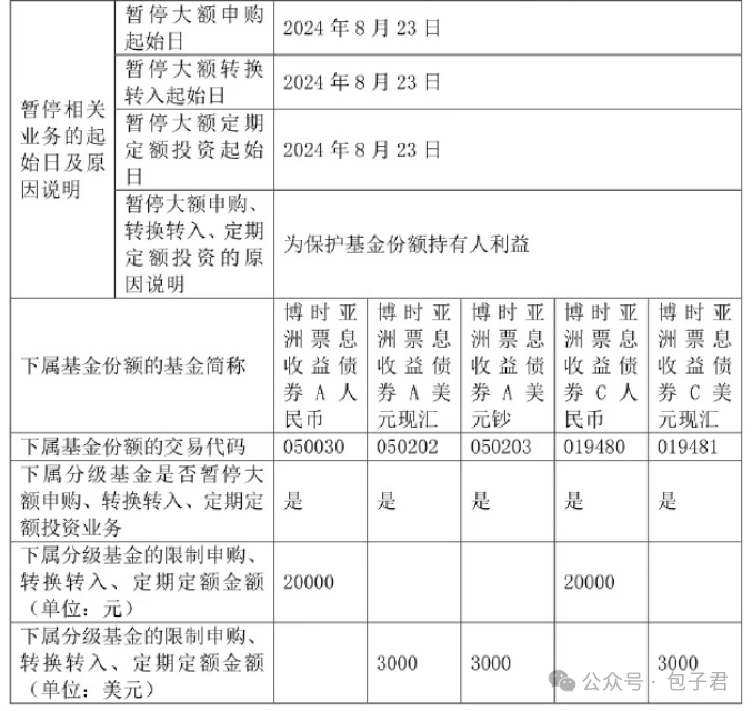 沃尔玛京东分手  第3张