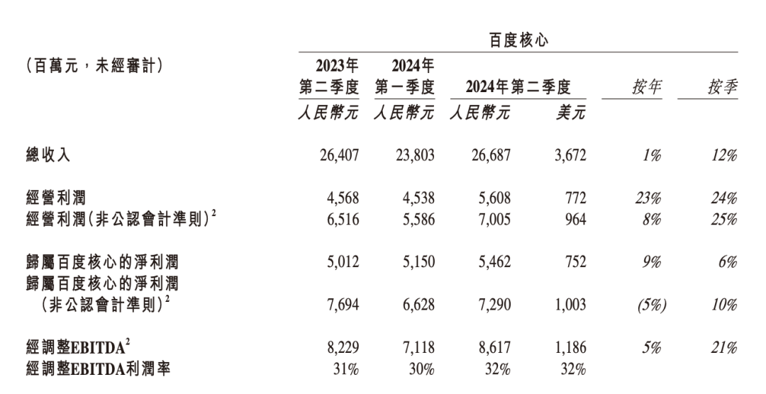 沃尔玛京东分手  第5张