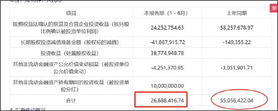 吉比特市值缩水7成背后：核心产品持续衰退 海外业务赔本赚吆喝